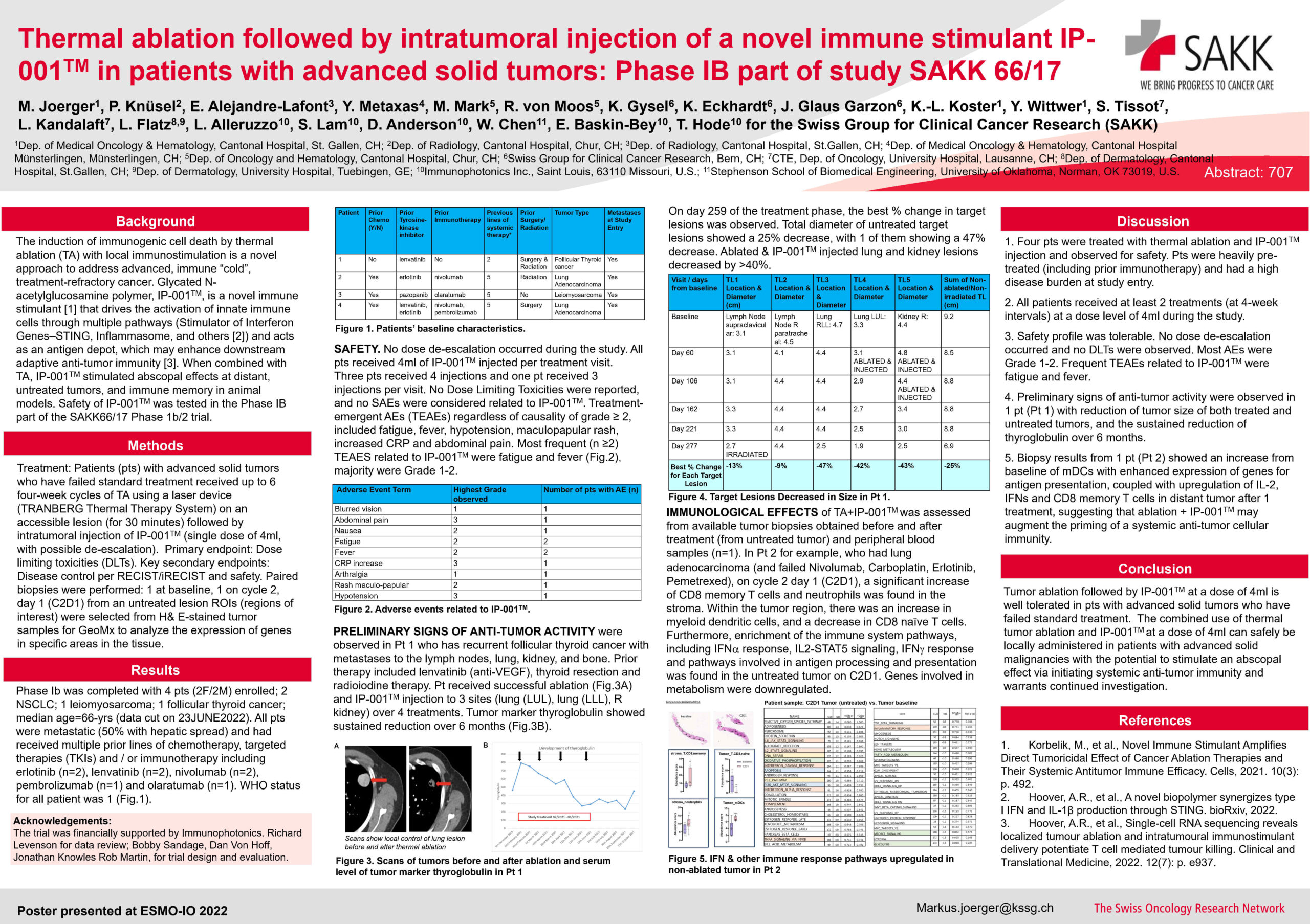 Poster Presented at the ESMO ImmunoOncology Congress Immunophotonics